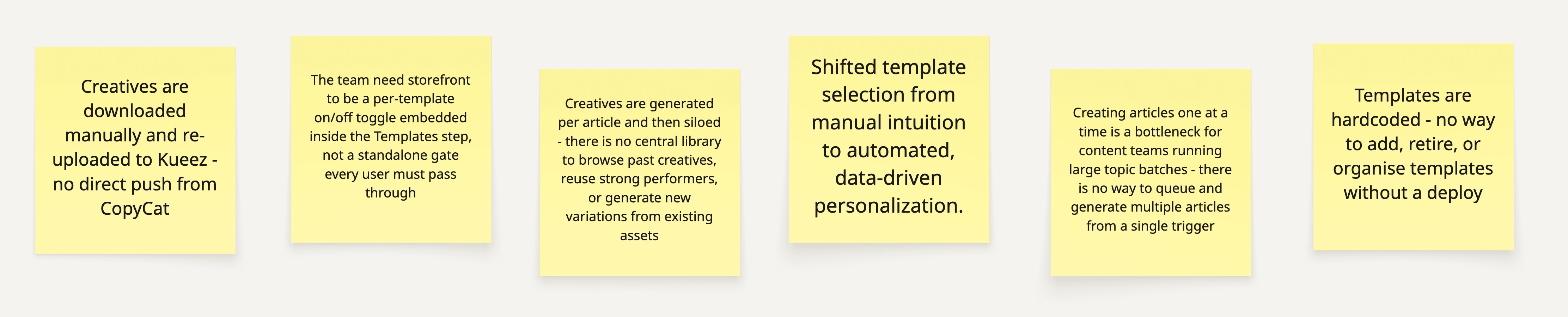 Research notes from embedding with the team